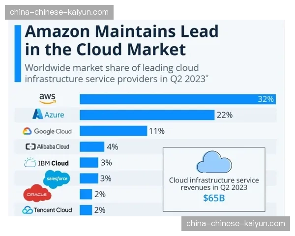 亚马逊Prime Video获得未来两个赛季法国杯独家流媒体版权